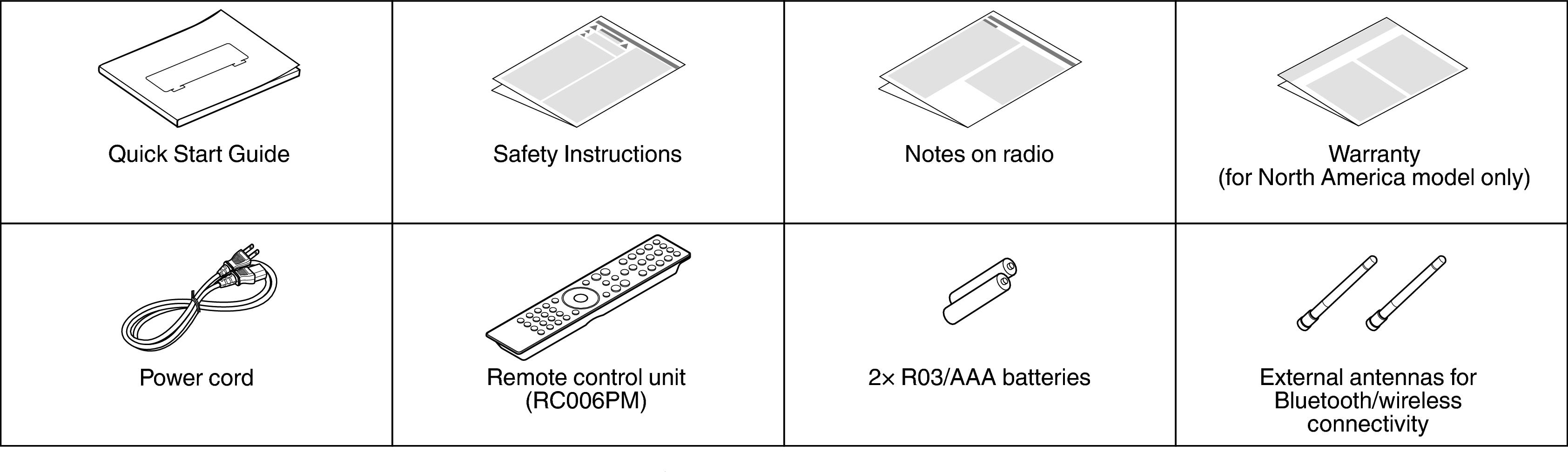 Acce MODEL60nU